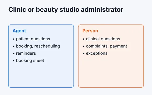Clinic or beauty studio administrator