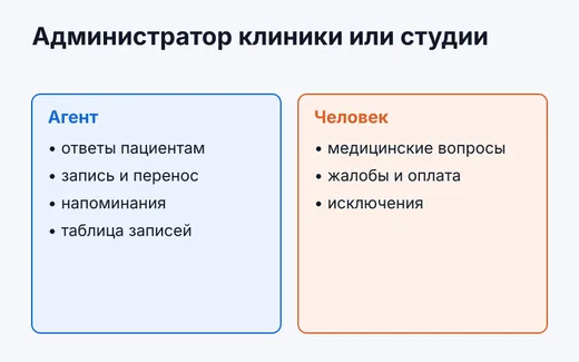 Администратор клиники или студии красоты