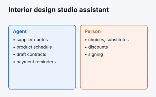 Interior design studio assistant