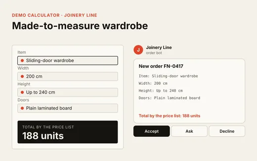 Made-to-measure wardrobe