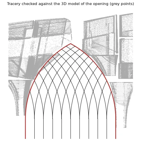 The same tracery overlaid on the 3D model of the opening, shown as grey points